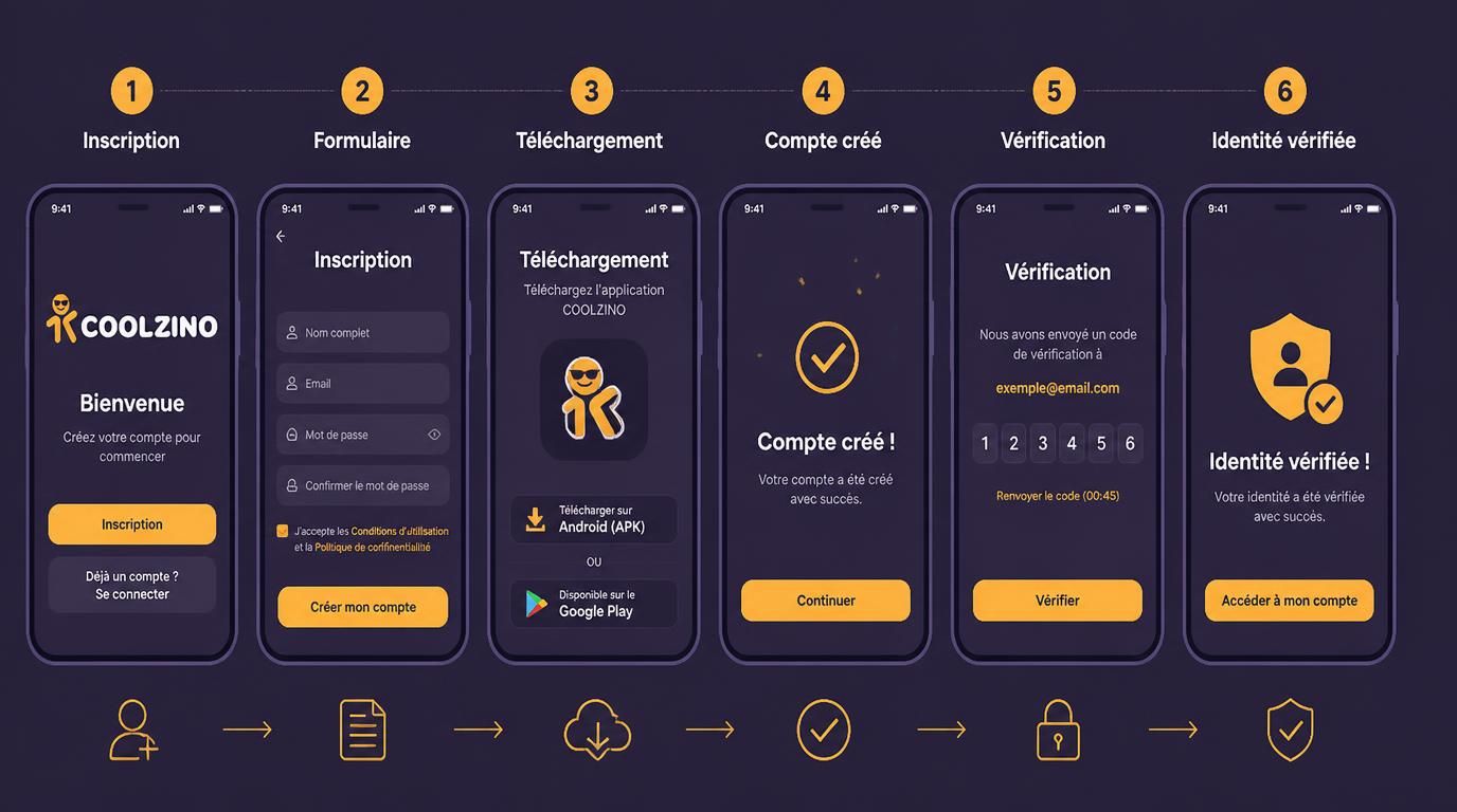 Première inscription simplifiée et claire